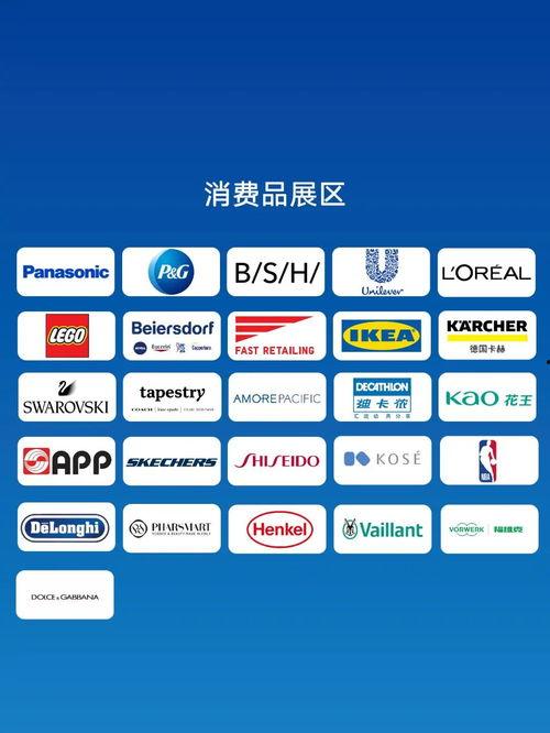 进博会最新爆料信息公布,前沿科技与全球合作新动态全解析”  第1张